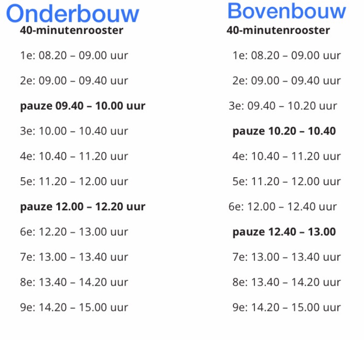 40 minuten rooster!